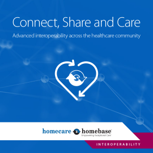 Connect, Share and Care - Advanced interoperability across the healthcare community