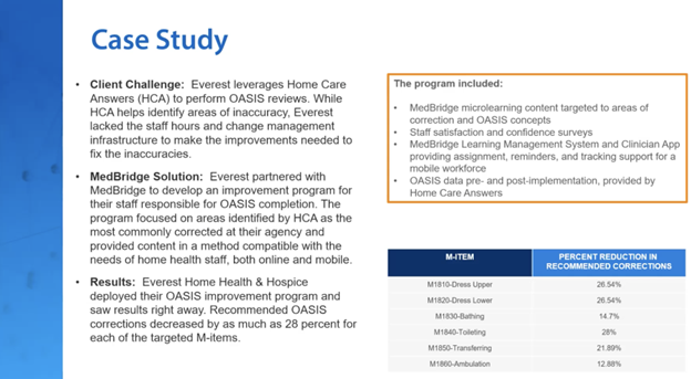 MeBridgeCaseStudy2