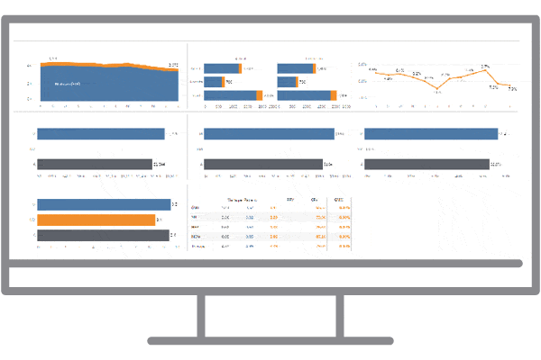 HCHB - Customized reports tailored to specific users