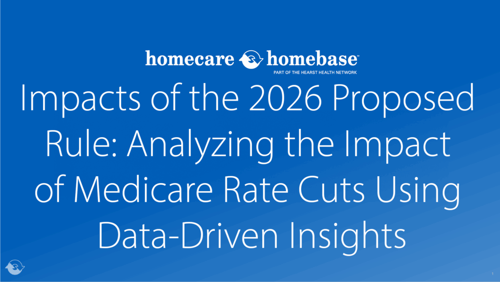 Impacts of the 2026 Proposed Rule: Analyzing the Impact of Medicare Rate Cuts Using Data-Driven Insights