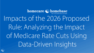 Impacts of the 2026 Proposed Rule: Analyzing the Impact of Medicare Rate Cuts Using Data-Driven Insights