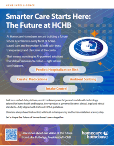 smarter care starts here AI