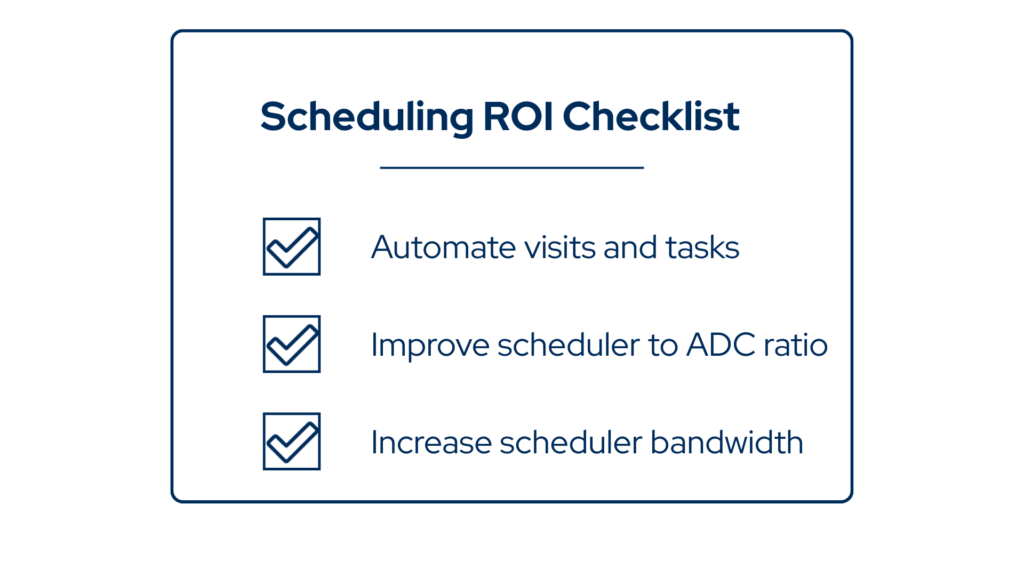 SCHEDULING ROI CHECKLIST
