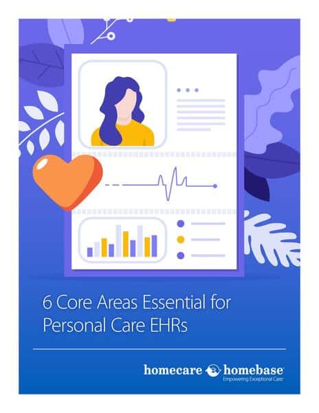 EHR system for personal care focusing on 6 core areas. Improve documentation, compliance, and patien.