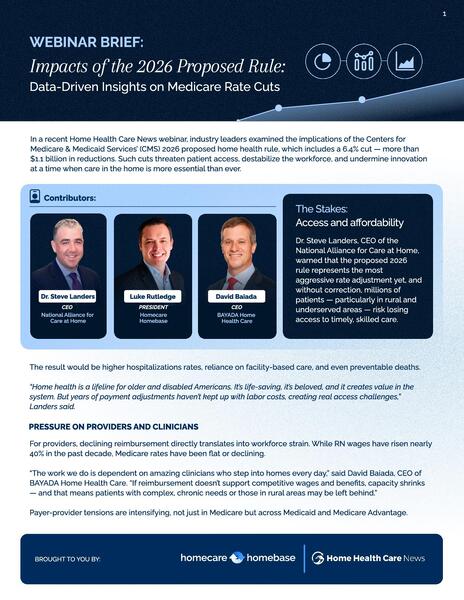 Healthcare leaders discuss impacts of 2026 Medicare rate cuts on home health agencies.