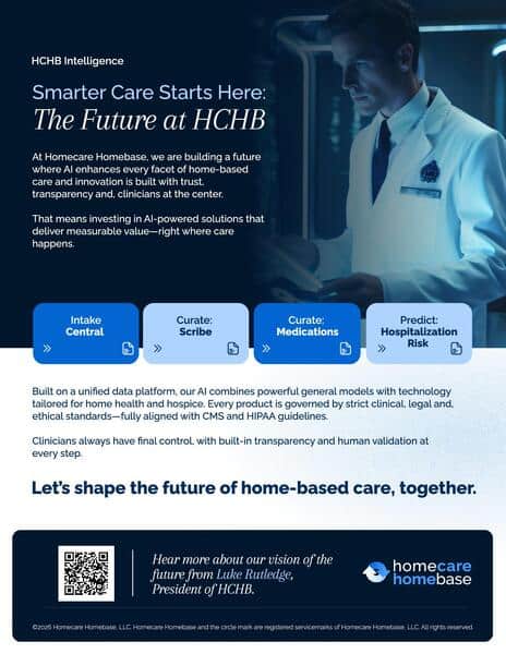 AI-Driven Homecare Management Platform for Better Patient Outcomes.