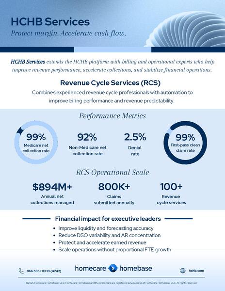 Healthcare professionals using Homecare Homebase platform for revenue cycle management.