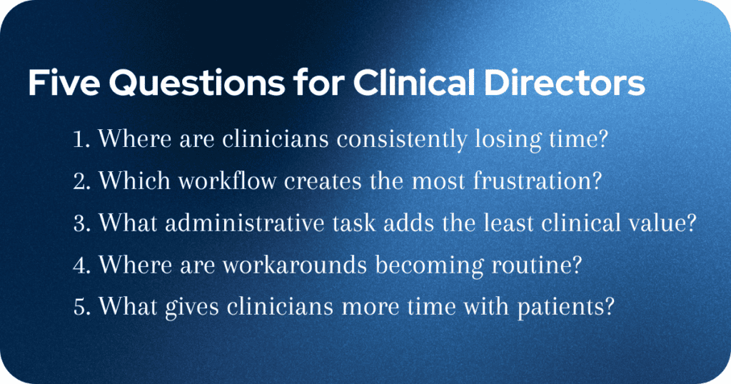 Five questions for clinical directors reviewing clinical experience