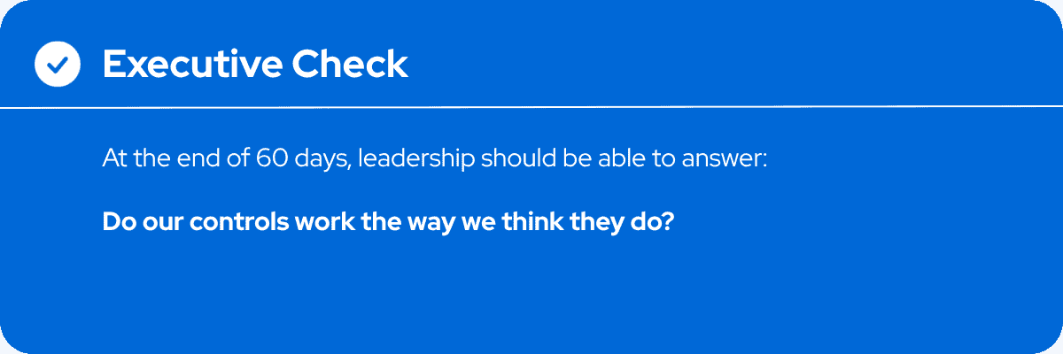 Executive check process for 90-day audit readiness plan. HCHB