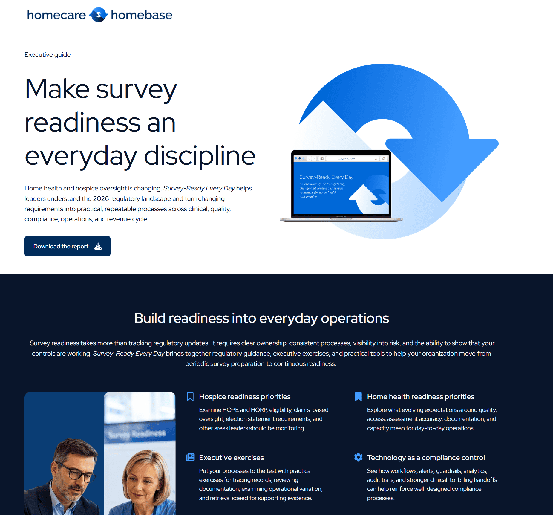Survey-Ready Every Day homepage with survey readiness and homecare focus. HCHB