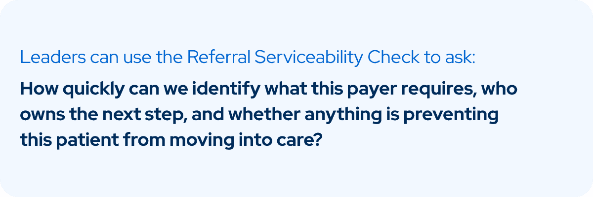 Leaders can use the Referral Serviceability Check to ask what a payer requires, who owns the next step, and what may prevent timely care.