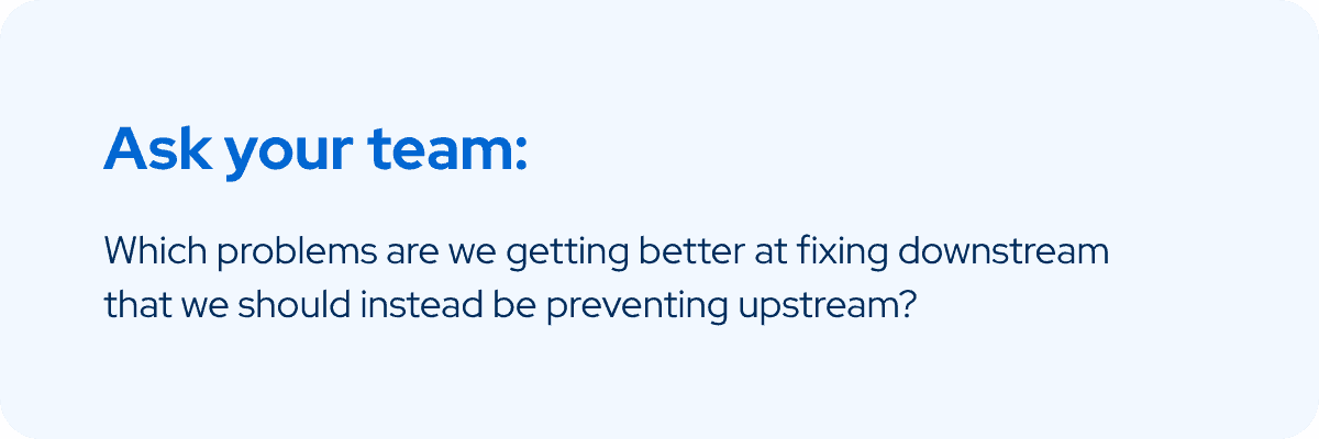 Prompt for teams to consider which downstream problems they should prevent upstream.