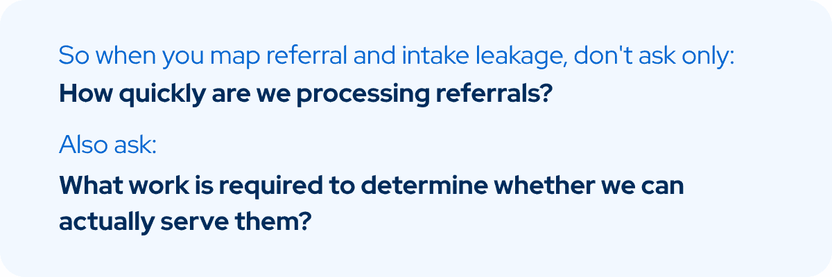 Questions for home health and hospice leaders about referral processing speed and the work needed to determine serviceability.