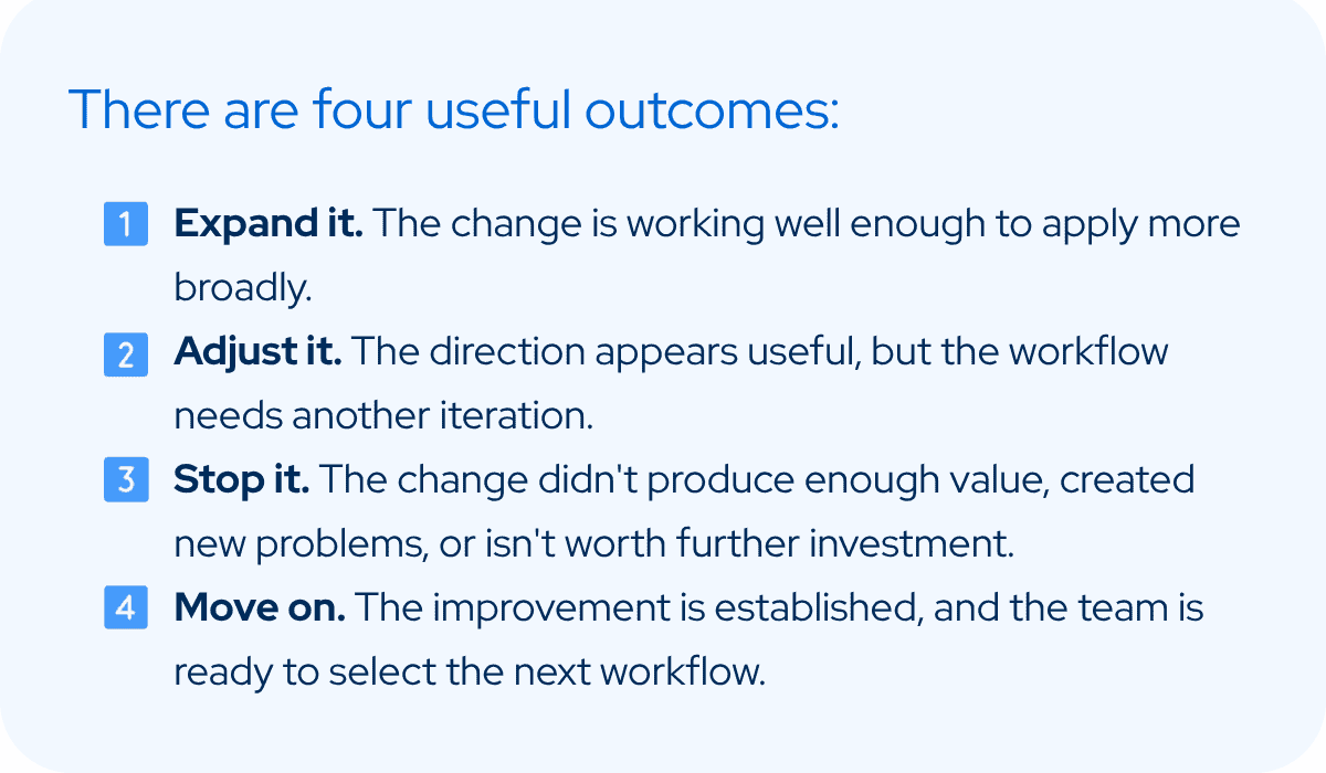 Four possible outcomes of a workflow review: expand it, adjust it, stop it, or move on to the next workflow.
