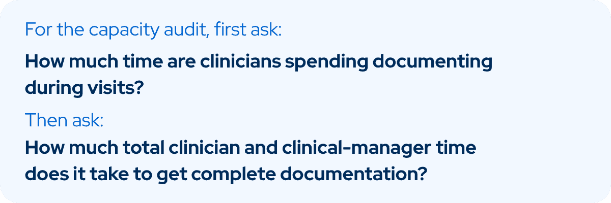 For the capacity audit, count documentation time during visits and the total clinician and clinical-manager time needed to complete records.