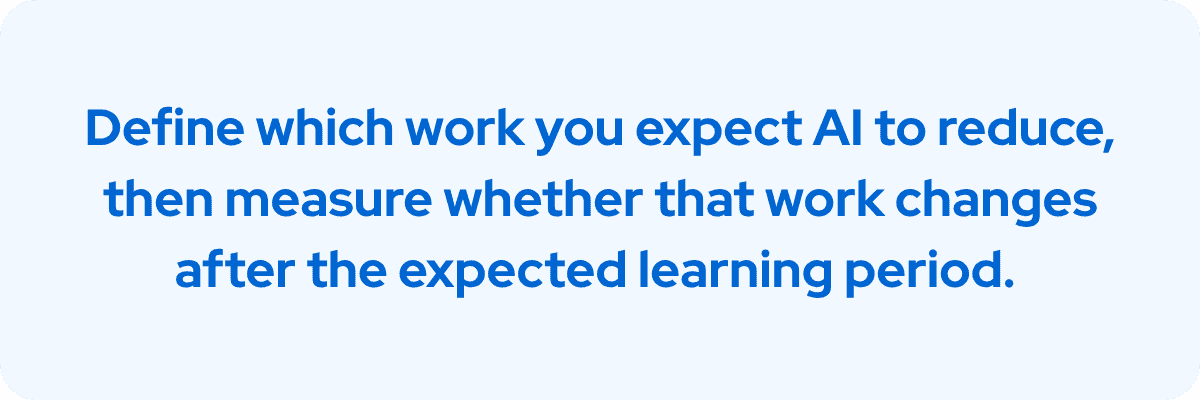 Define which work AI is expected to reduce, then measure whether that work changes after the learning period.